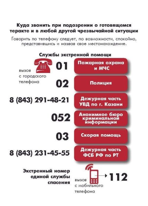 Яңа ел бәйрәмнәрендә иминлек турында да онытмагыз