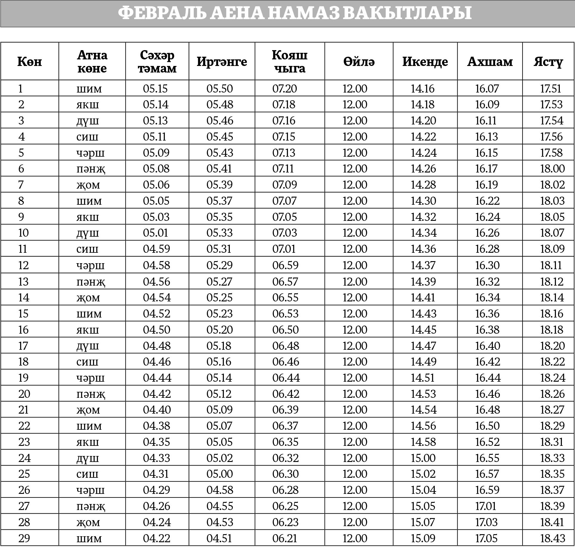 Намаз вакытлары. Февраля намаз вакыты. Намаз Аксубайда февраль аена. Намаз вакытлары в Заинске. Апрель аена намаз вакыты Казань.