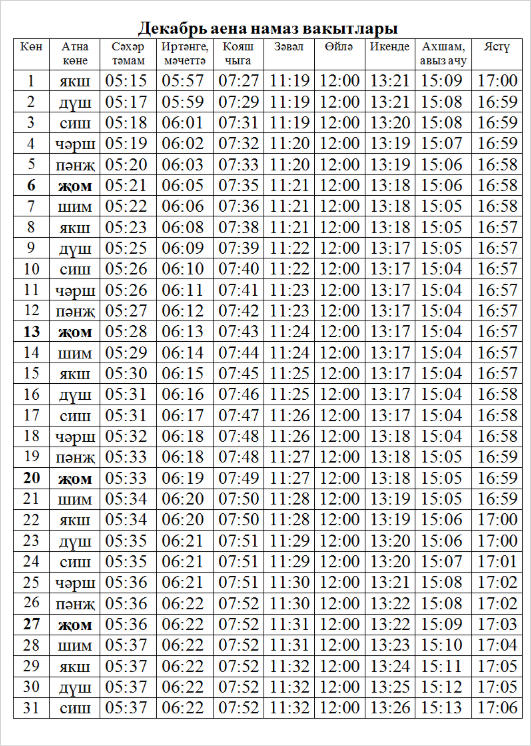Время намаза азнакаево за январь 2024. Намаз вакытлары Лениногорск апрель. Намаз вакытлары фото. Намаз вакытлары электронный. Намаз вакытлары Москва.