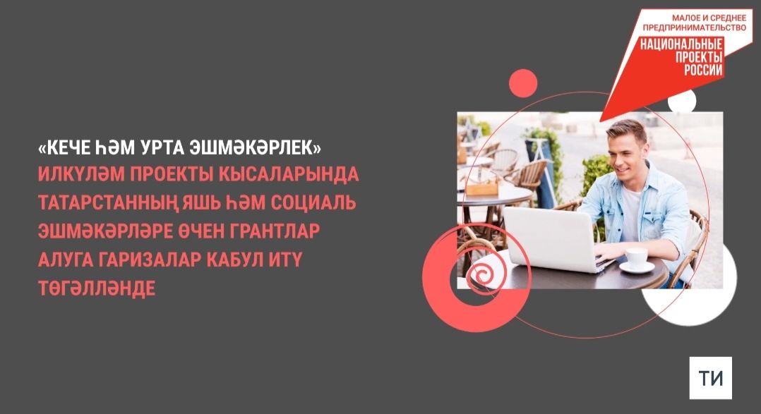 Татарстанда 264 яшь һәм социаль эшмәкәр грант алуга гариза тапшырган