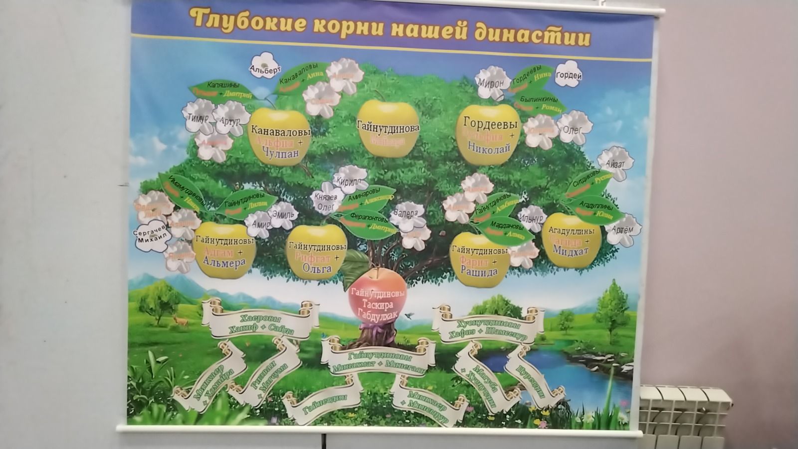 Лениногорскилылар игътибарына: «Минем шәҗәрәм» республика конкурсында катнашу мөмкинлеге бар