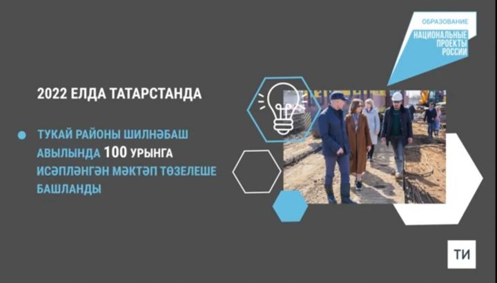 2022 елда Татарстанда илкүләм проект буенча 117 «Үсеш ноктасы» белем бирү үзәге ачылды