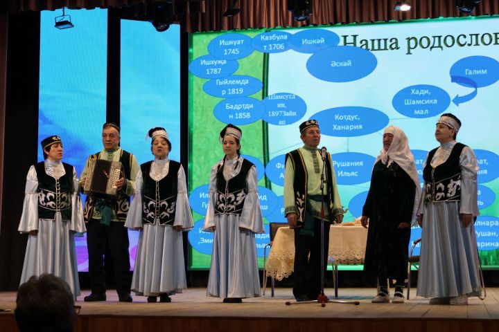 Райондашларыбыз “Эхо веков” – “Тарихта без эзлебез” шәҗәрә фестиваленең зональ этабында катнашып кайтты